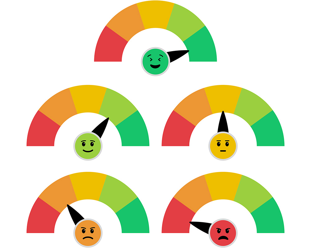 Emoji Satisfaction Meters Set the best credit score repair